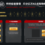 《逆战》瓜分亿万nz点活动介绍
