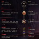 《LOL》无限火力10月31日改动分析