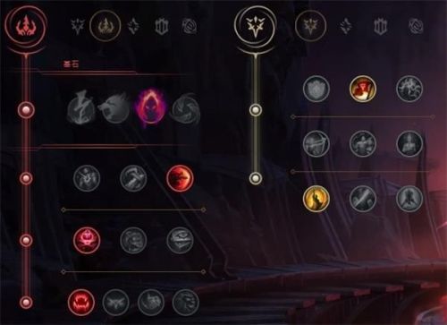 《LOL》无限火力猴子出装推荐