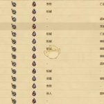 《炉石传说》酒馆战棋4级卡介绍