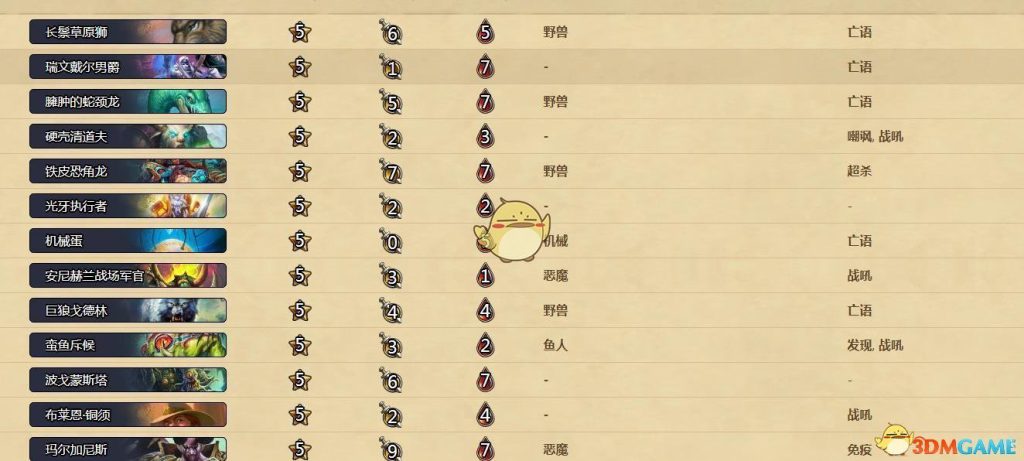 《炉石传说》酒馆战棋5级卡介绍