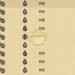 《炉石传说》酒馆战棋6级卡牌预览