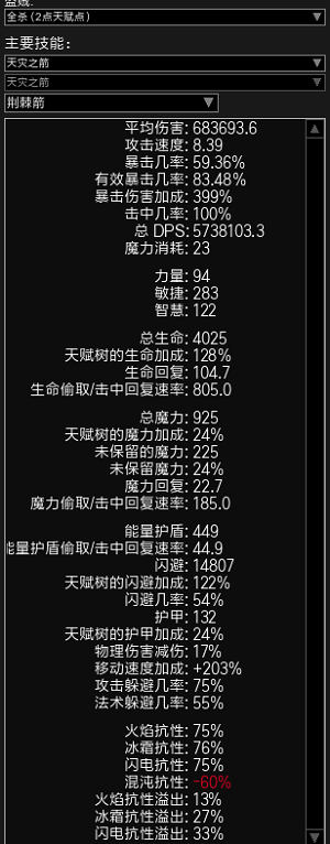 《流放之路》3.82崇高造50万面板天灾BD