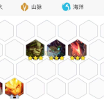 《LOL》云顶之弈森林阵容推荐