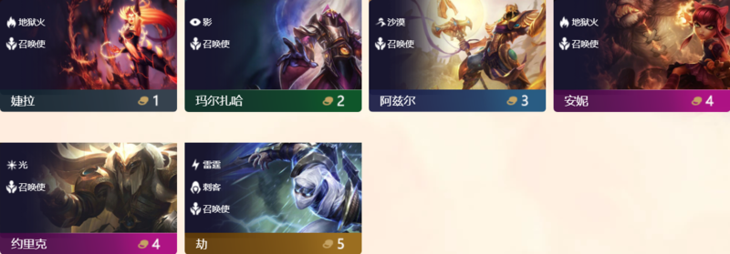 《LOL》云顶之弈召唤使羁绊介绍