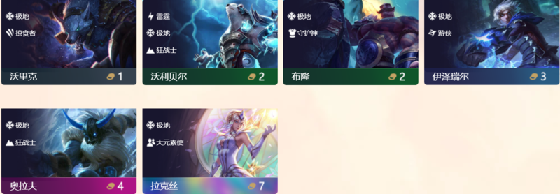 《LOL》云顶之弈极地羁绊介绍