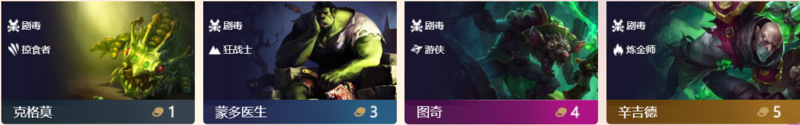 《LOL》云顶之弈剧毒羁绊