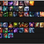 《LOL》云顶之弈S2赛季最强英雄排行