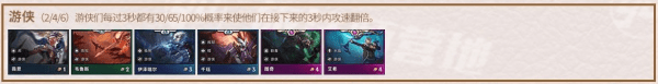 《LOL》云顶之弈S2赛季游侠阵容搭配推荐