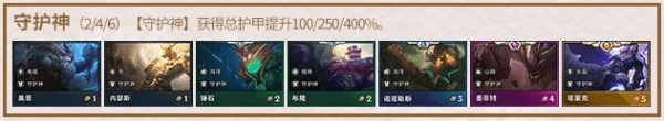 《LOL》云顶之弈S2赛季守护神阵容搭配推荐