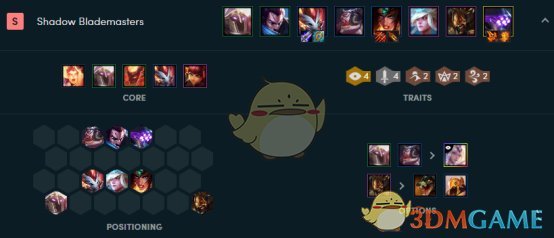《LOL》云顶之弈4地狱火阵容介绍