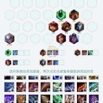 《LOL》云顶之弈海洋地狱火介绍