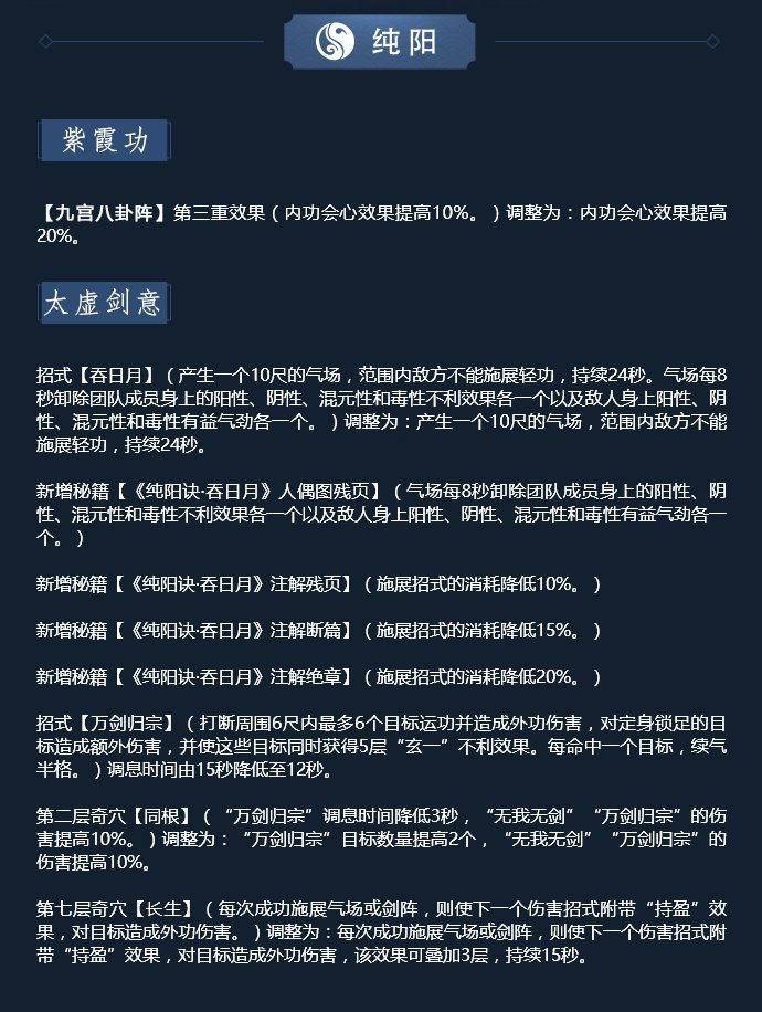 《剑网3》11月12日凌雪藏锋纯阳技改解读