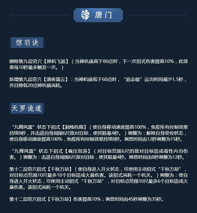 《剑网3》11月12日凌雪藏锋唐门技改解读