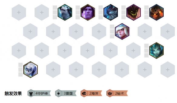 《LOL》云顶之弈S2雷霆秘术守护神阵容奥恩站位分析