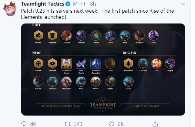 《LOL》云顶之弈9.23版本更新内容一览