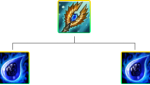 《LOL》云顶之弈S24暗影千珏阵容搭配推荐