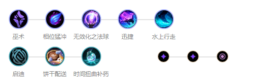 《LOL》S10龙王天赋符文推荐