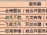 《剑网3》11月21日服务器合并一览