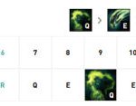《LOL》S10炼金出装推荐