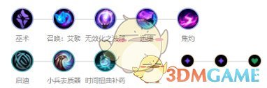 《LOL》S10炼金天赋搭配