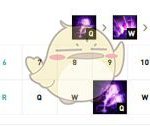 《LOL》S10虚空之眼符文搭配