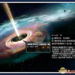 《DNF》扭曲世界的次元刷新次数介绍