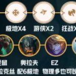 《LOL》云顶之弈S2新手容易吃鸡阵容汇总
