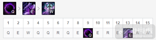 《LOL》S10辛德拉出装玩法