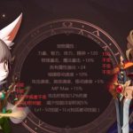 《DNF》2020春节套礼包内容预测