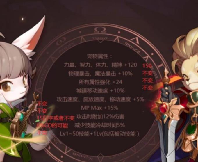 《DNF》2020春节套礼包内容预测