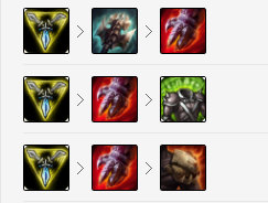 《LOL》2020诺手装备搭配