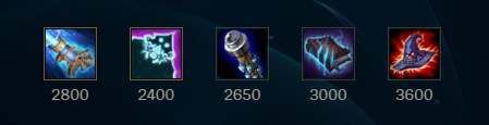《LOL》2020狐狸出装搭配
