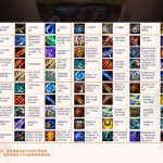《LOL》云顶之弈9.23超清装备合成表
