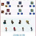 《LOL》云顶之弈9.23版本召唤法海阵容攻略