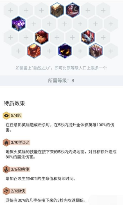 《LOL》云顶之弈9.23游侠地狱火影召唤阵容攻略