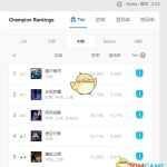 《LOL》S10最强中单介绍