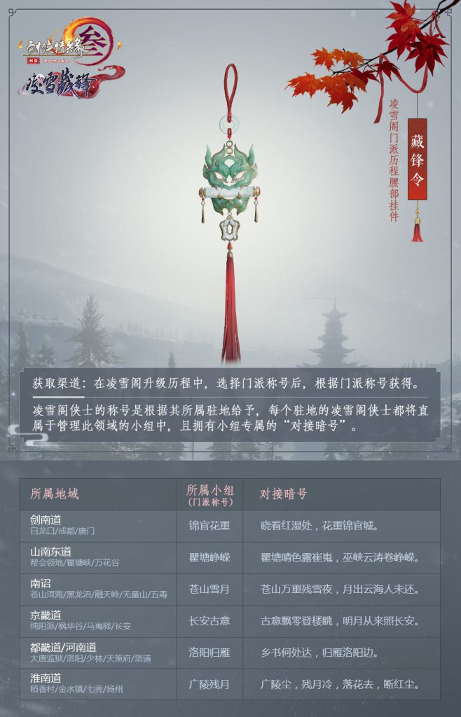 《剑网3》凌雪藏锋凌雪阁门派挂件一览