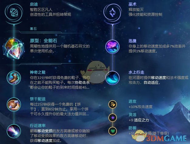 《LOL》S10卡牌天赋符文最新加点