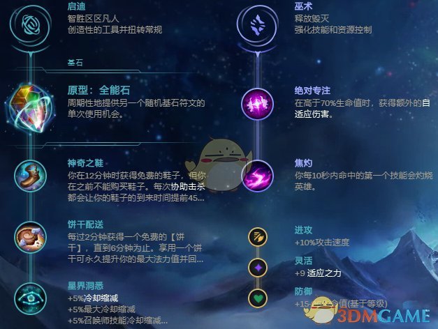 《LOL》S10EZ天赋推荐