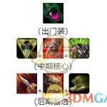 《LOL》S10掘墓出装推荐
