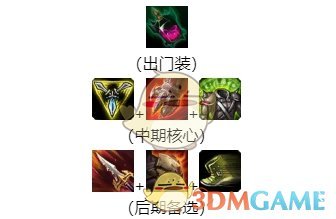 《LOL》S10掘墓出装推荐