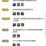 《LOL》反伤水晶蝎阵容搭配推荐