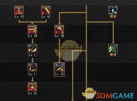 《DNF》2020剑魔加点