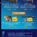 《CF》2020世界总决赛奖励