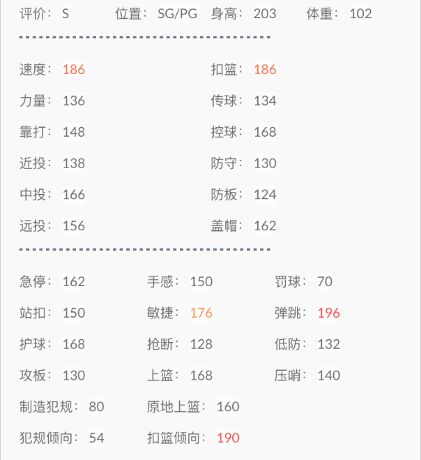 《NBA2KOL》巨星五选一活动00麦迪属性介绍