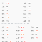 《NBA2KOL》巨星五选一活动98艾佛森属性介绍