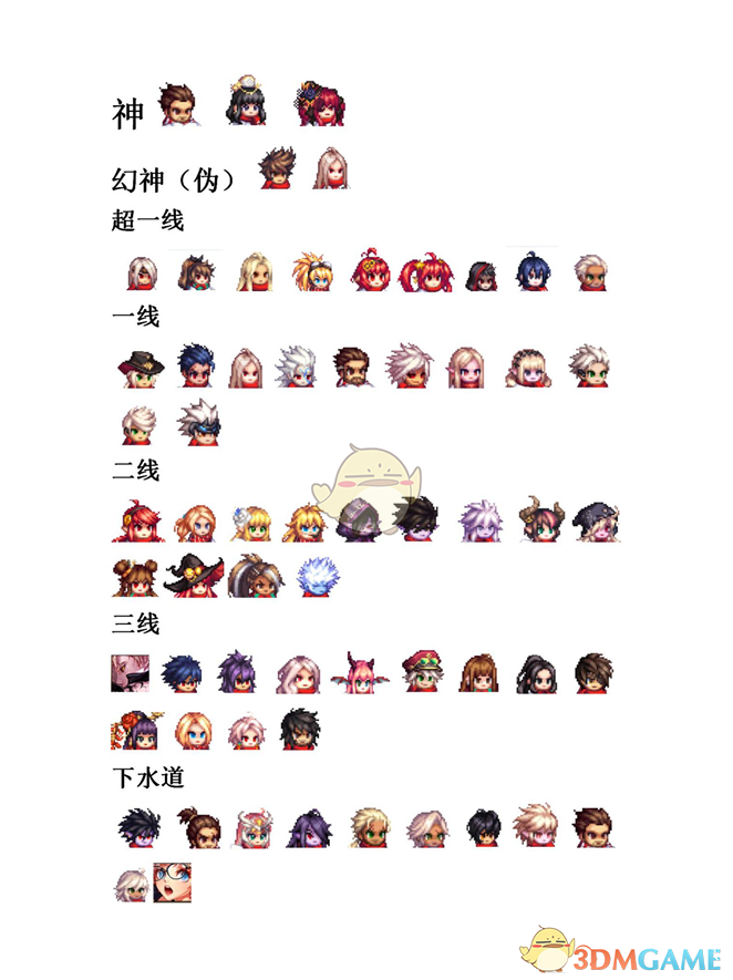 《DNF》2020幻神职业排名