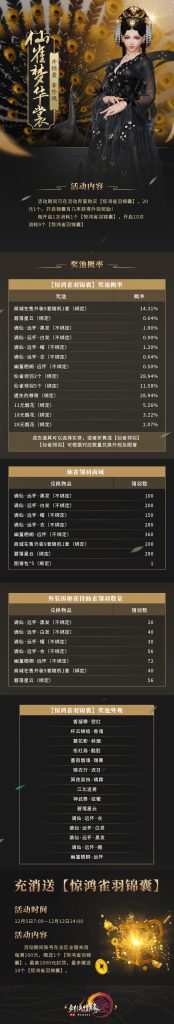 《剑网3》惊鸿雀羽锦囊抽奖活动解读