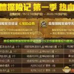 《DNF》高级探险家资格证价格